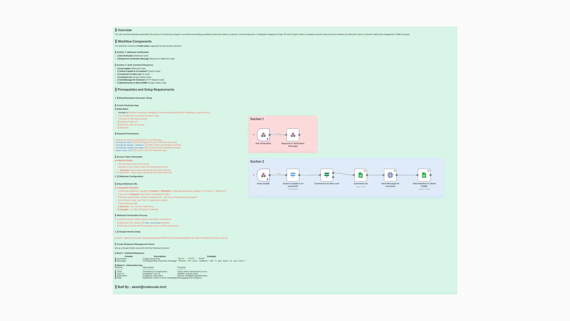 Automate Instagram Comment Responses with Google Sheets & CRM Tracking