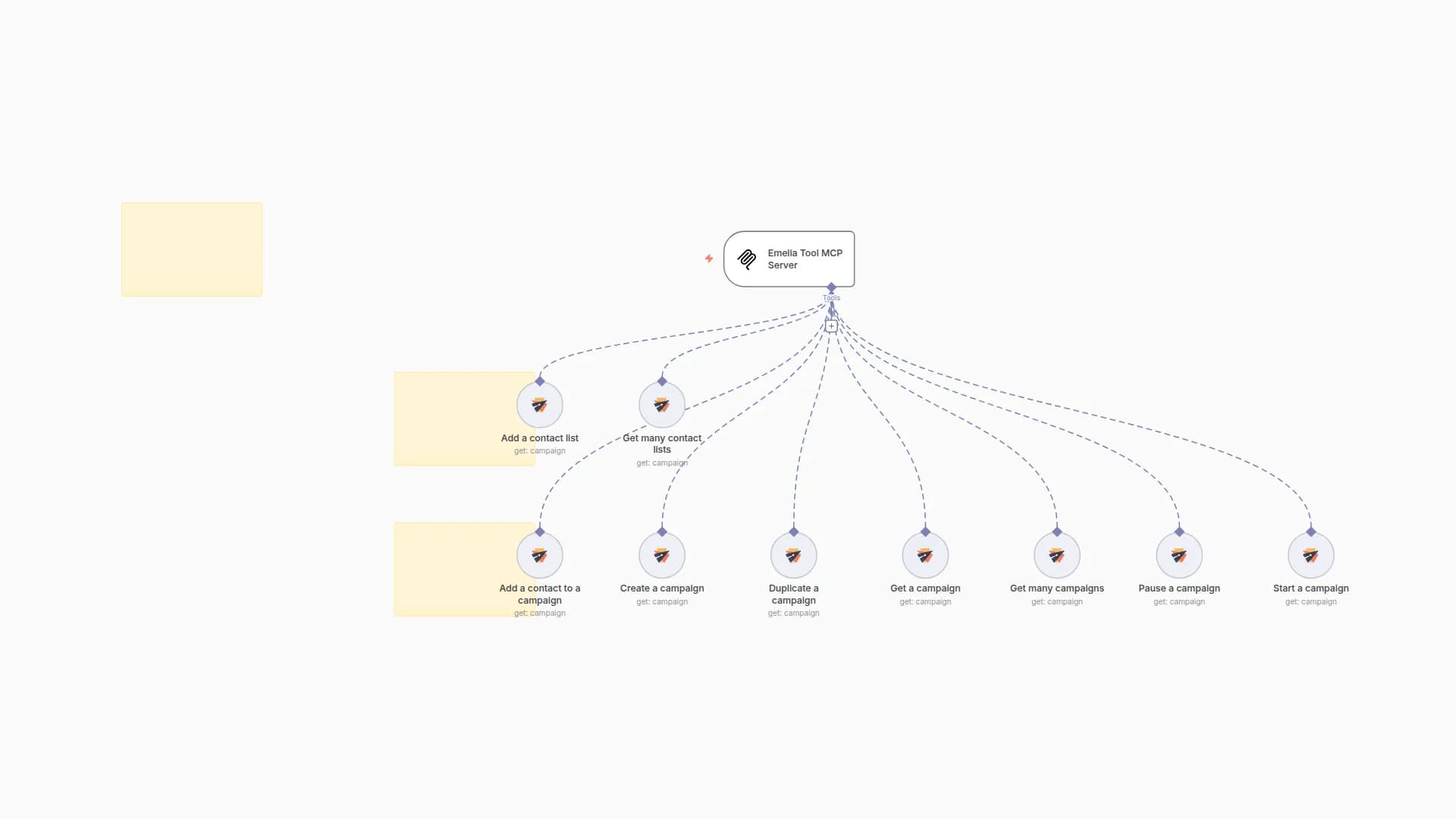 🛠️ Emelia Tool MCP Server 💪 all 9 operations