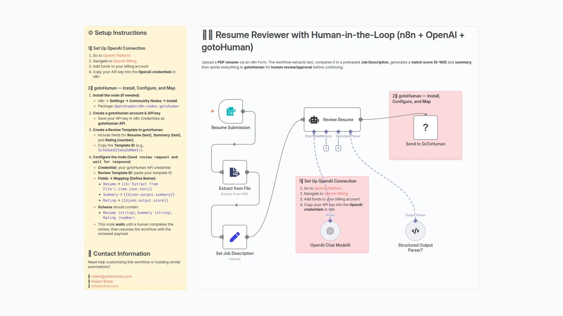 Resume Reviewer with GPT-4o-mini and Human Validation via gotoHuman