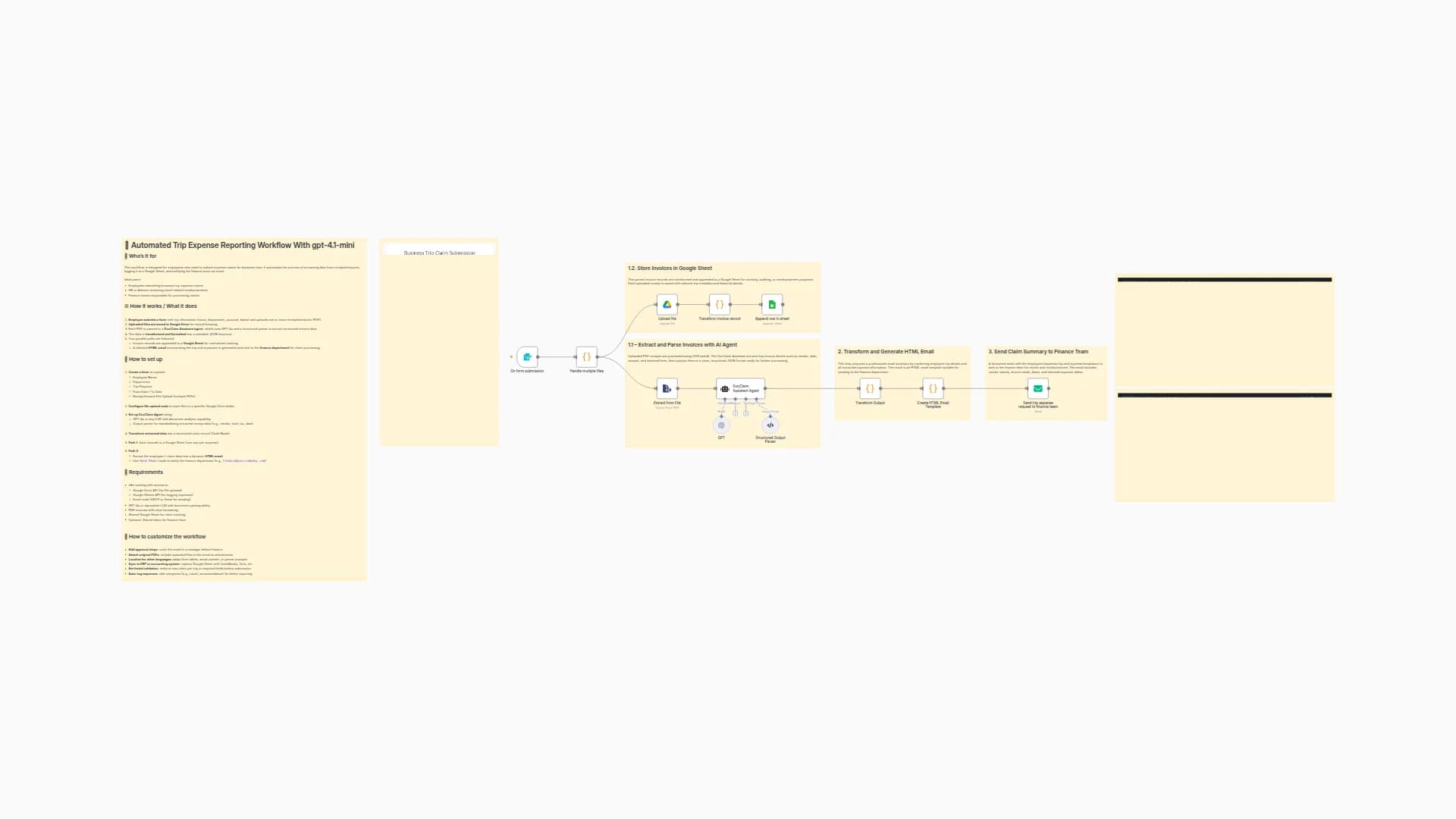 Extract Data from Trip Receipts with GPT-4.1-mini, Google Sheets & Email Notifications