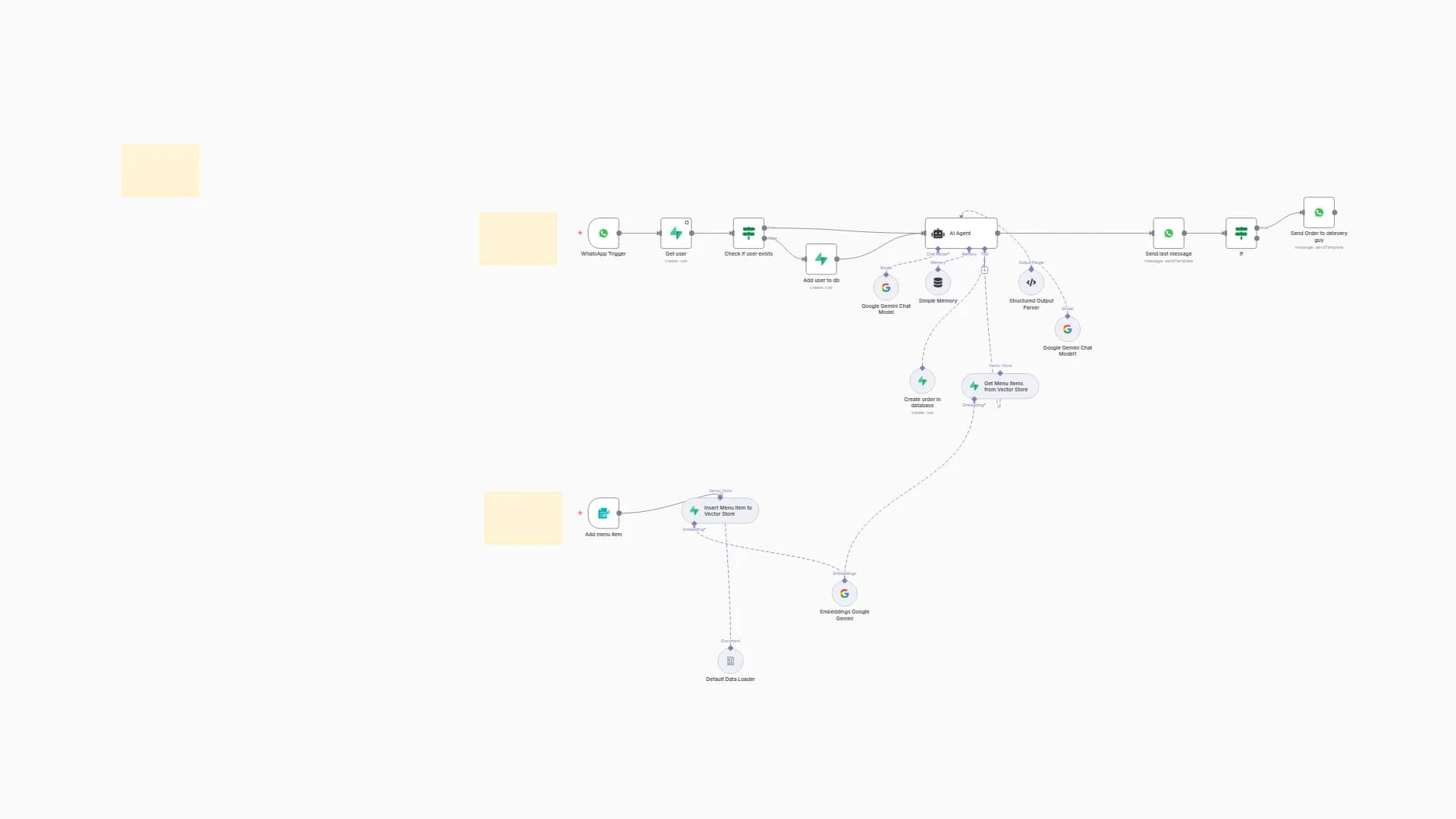 AI-Powered Restaurant Order and Menu Management with WhatsApp and Google Gemini