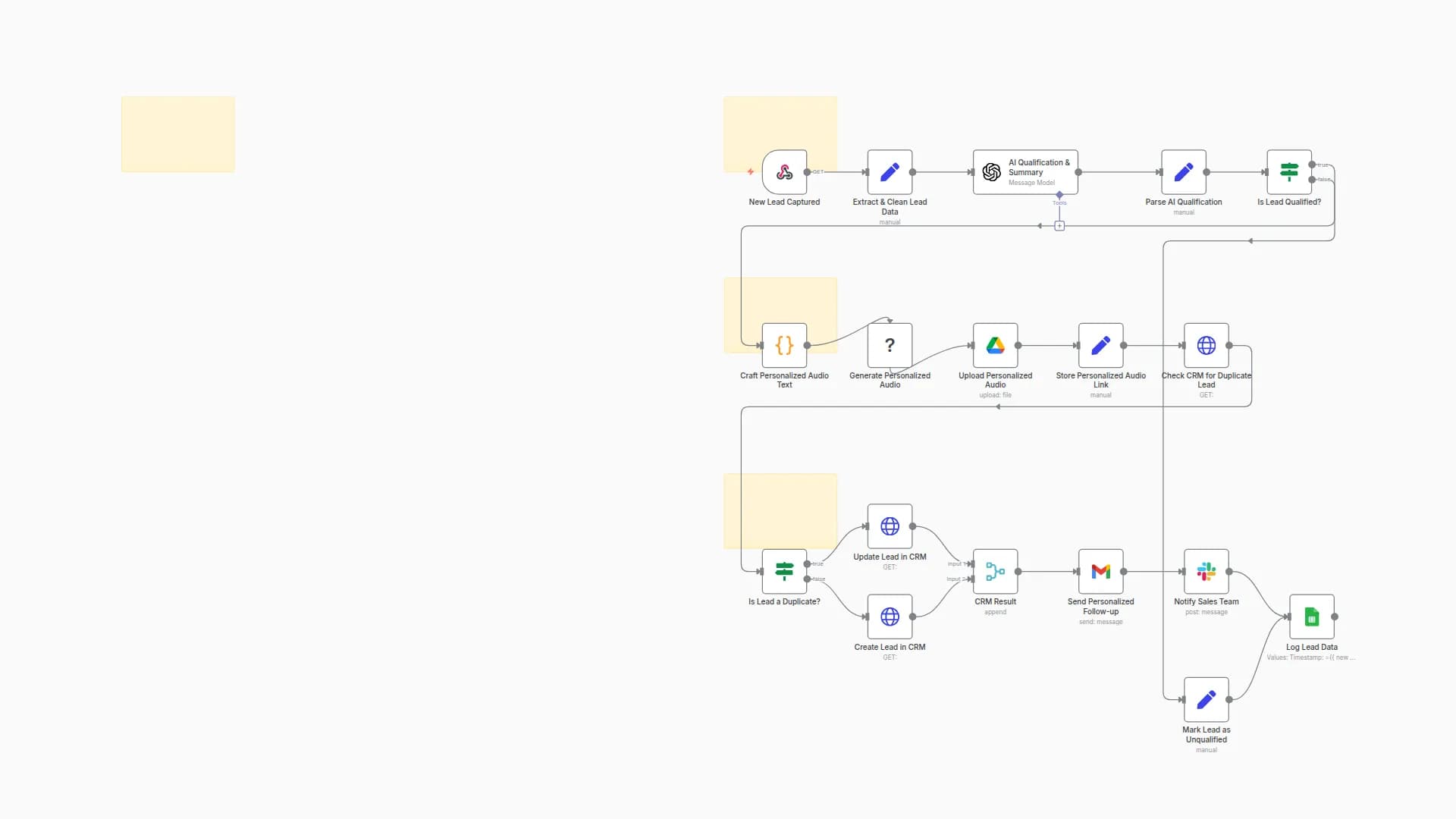 Automated Lead Capture & AI-Personalized Audio Follow-up with OpenAI & ElevenLabs