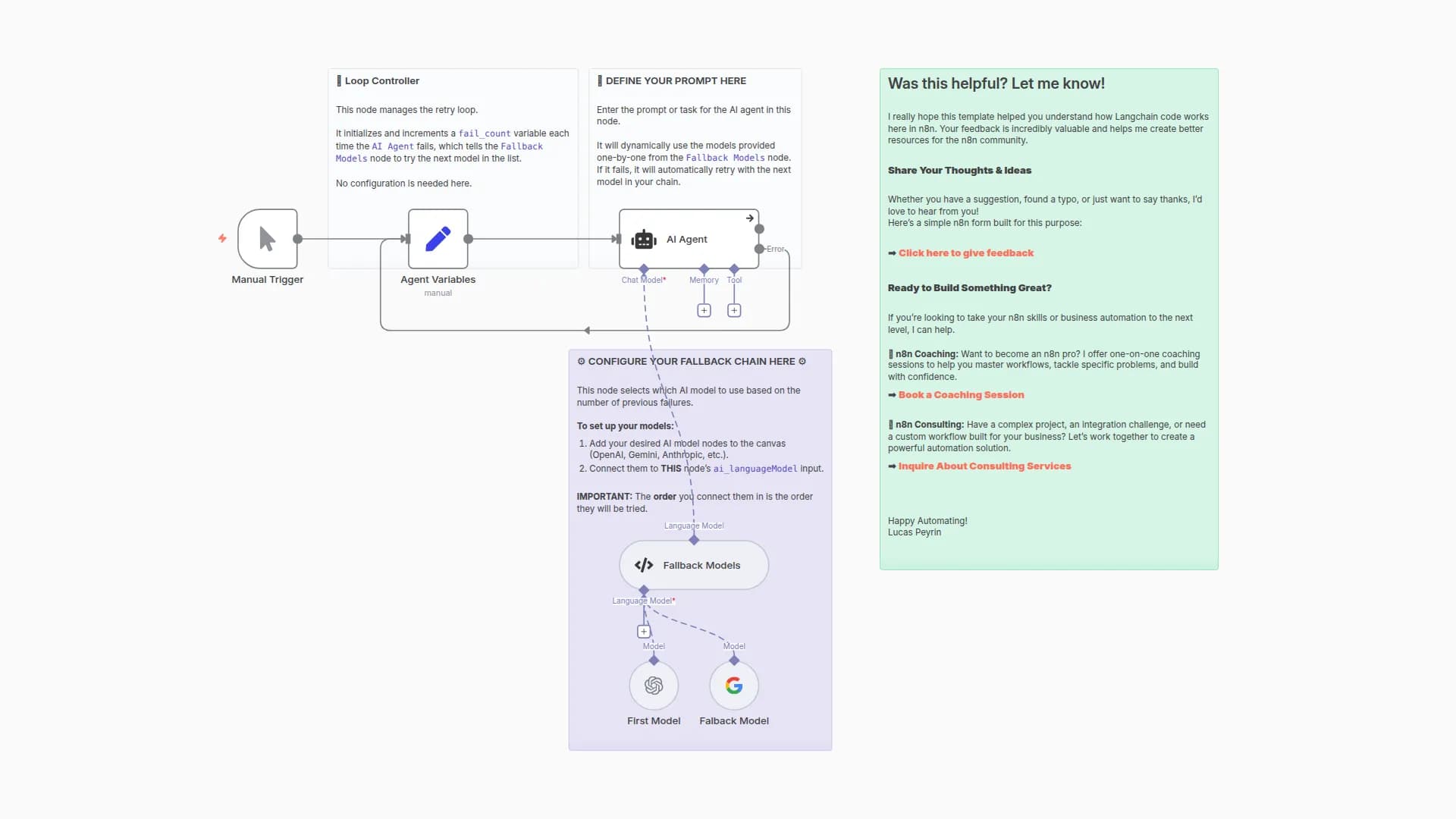 🤖 Build Resilient AI Workflows with Automatic GPT and Gemini Failover Chain