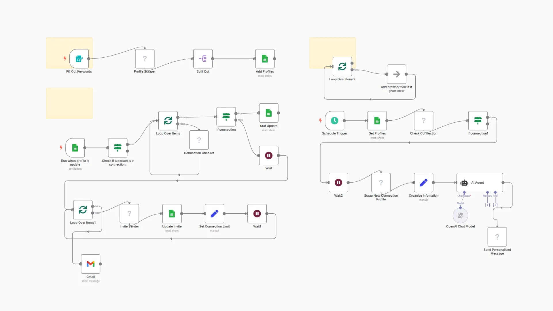 LinkedIn Auto-Connect & Personalized Messaging for Sales