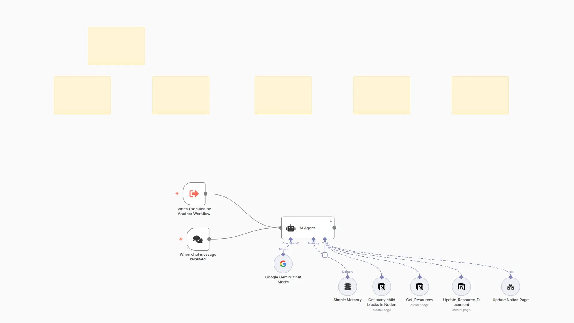 Manage Notion Documents with Gemini AI: Fetch, Summarize & Update via Chat