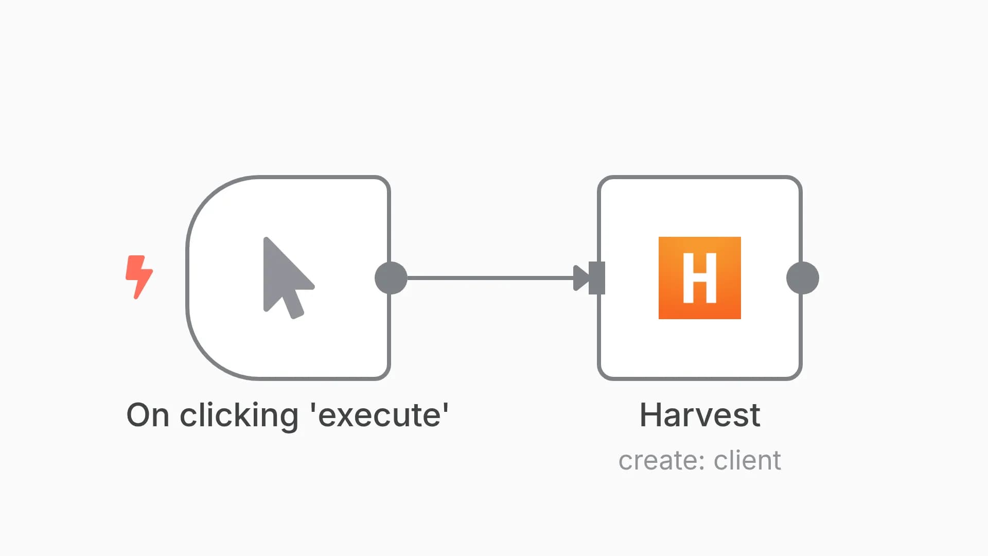 Create a client in Harvest