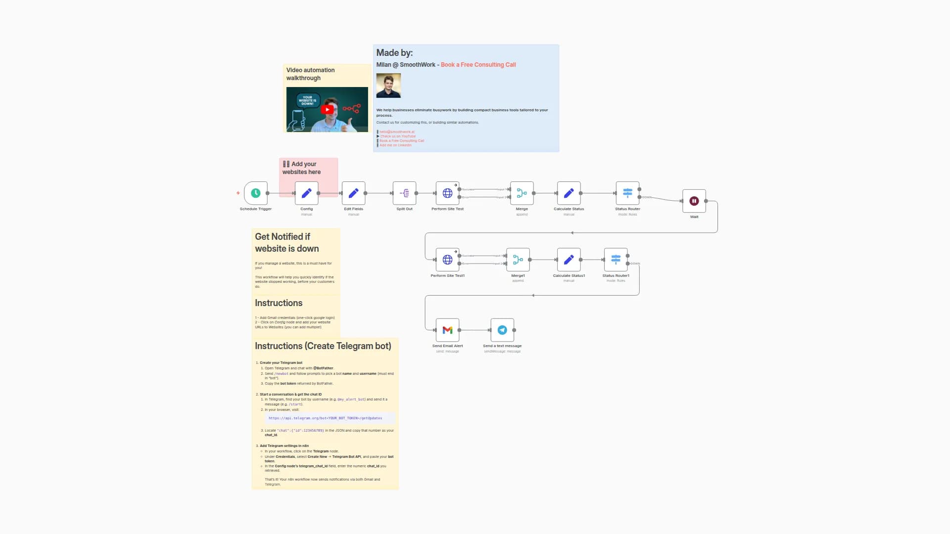 Unlimited Website Down Checker - Uptime Robot Alternative