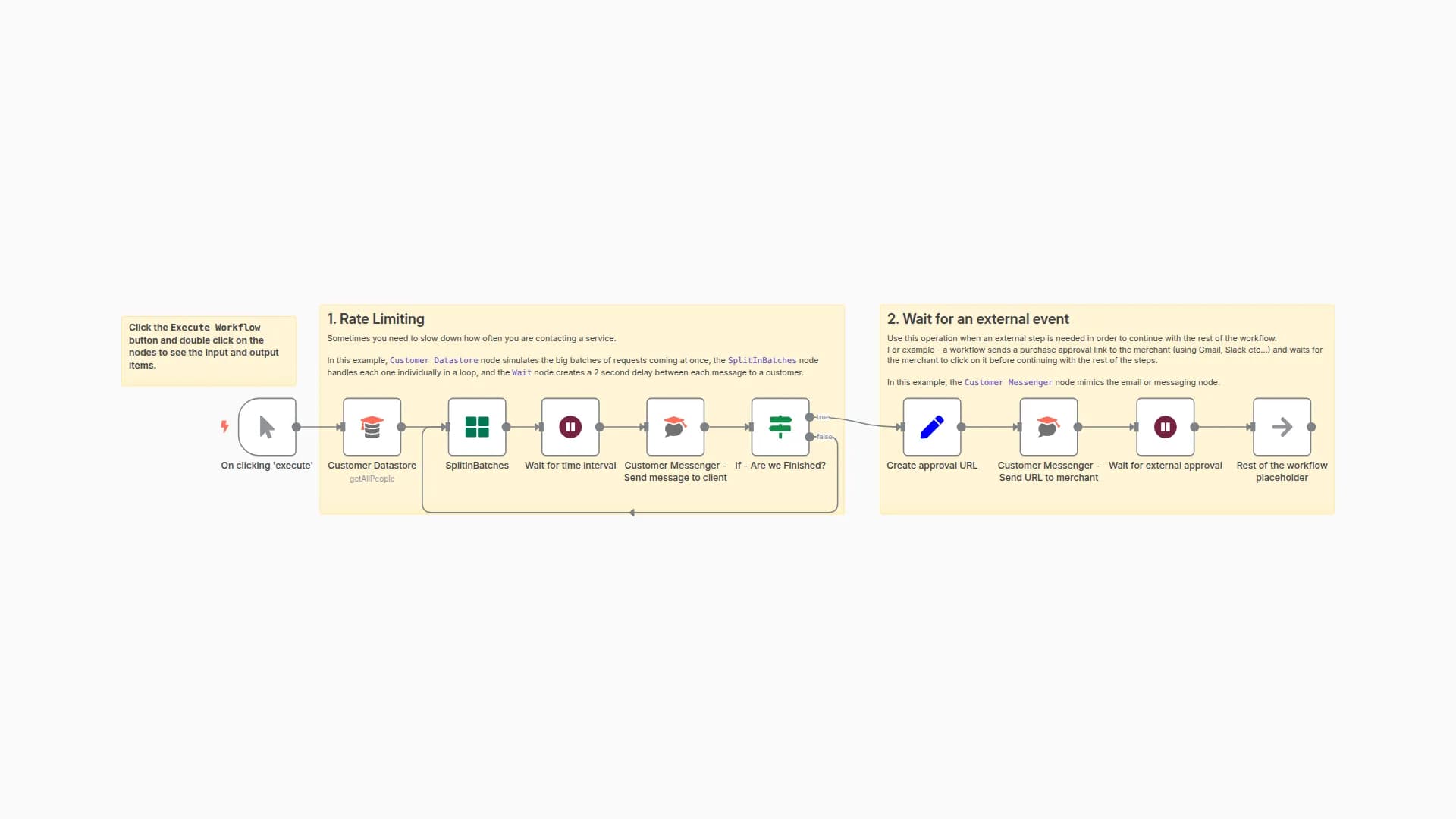 Rate limiting and waiting for external events