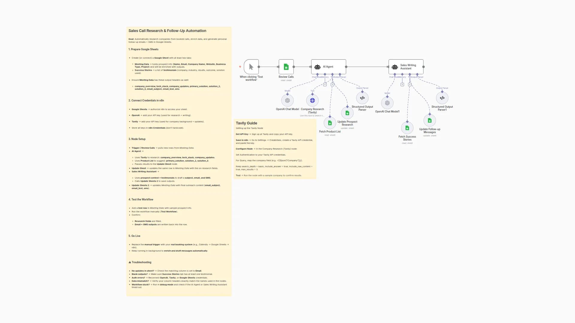 Automate Sales Call Research and Follow-Ups with GPT-4, Tavily, Google Sheets