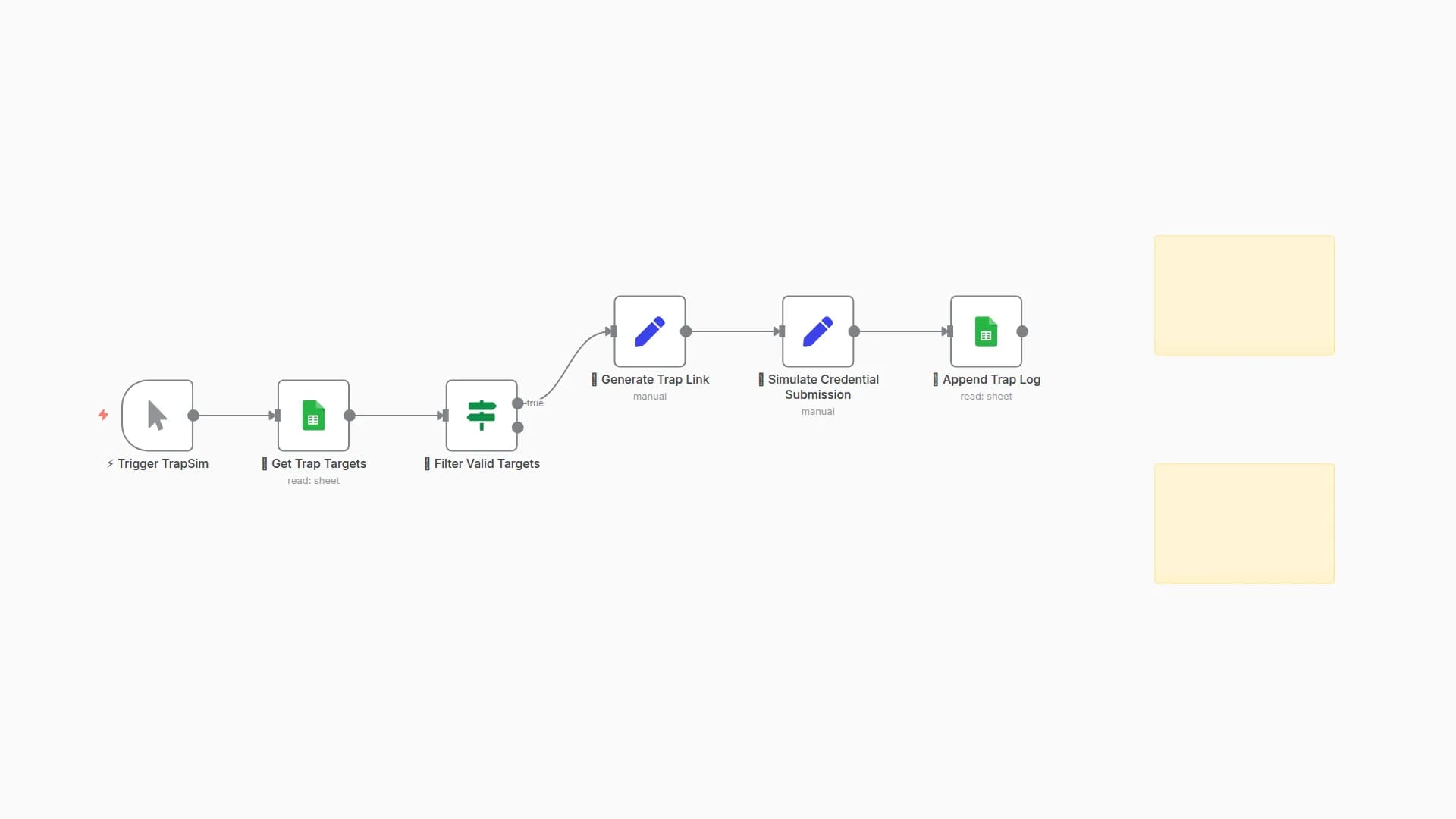 CYBERPULSE AI RedOps: Credential Trap Sim: Fake Login Page Simulation