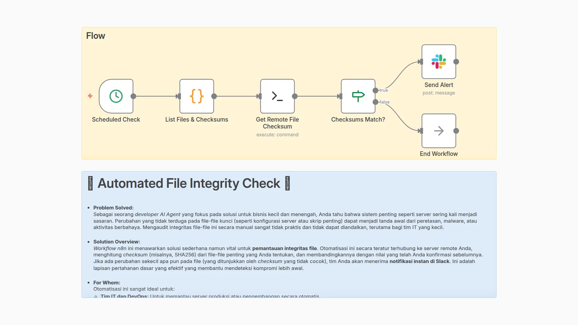 Monitor Remote Server File Integrity with SSH and Slack Alerts