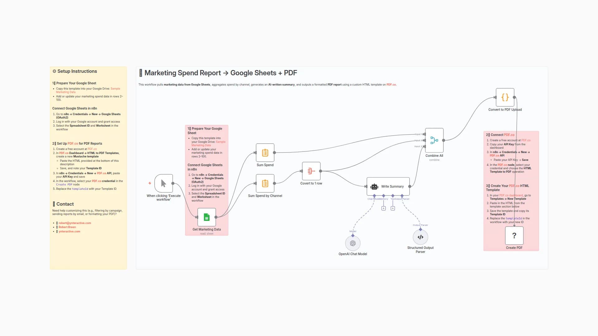 Generate Marketing Reports from Google Sheets with GPT-4 Insights and PDF.co