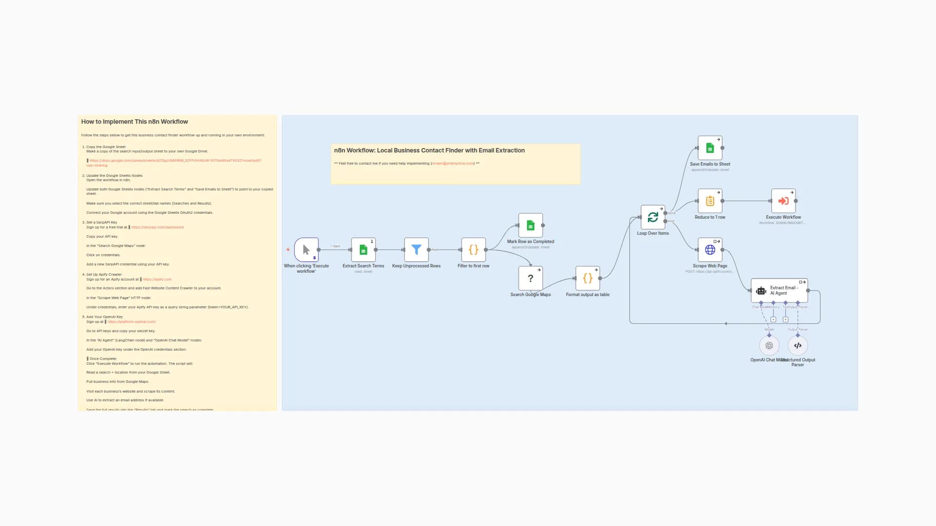 Extract Local Business Contacts with Google Sheets, SerpAPI, Apify & GPT-4o