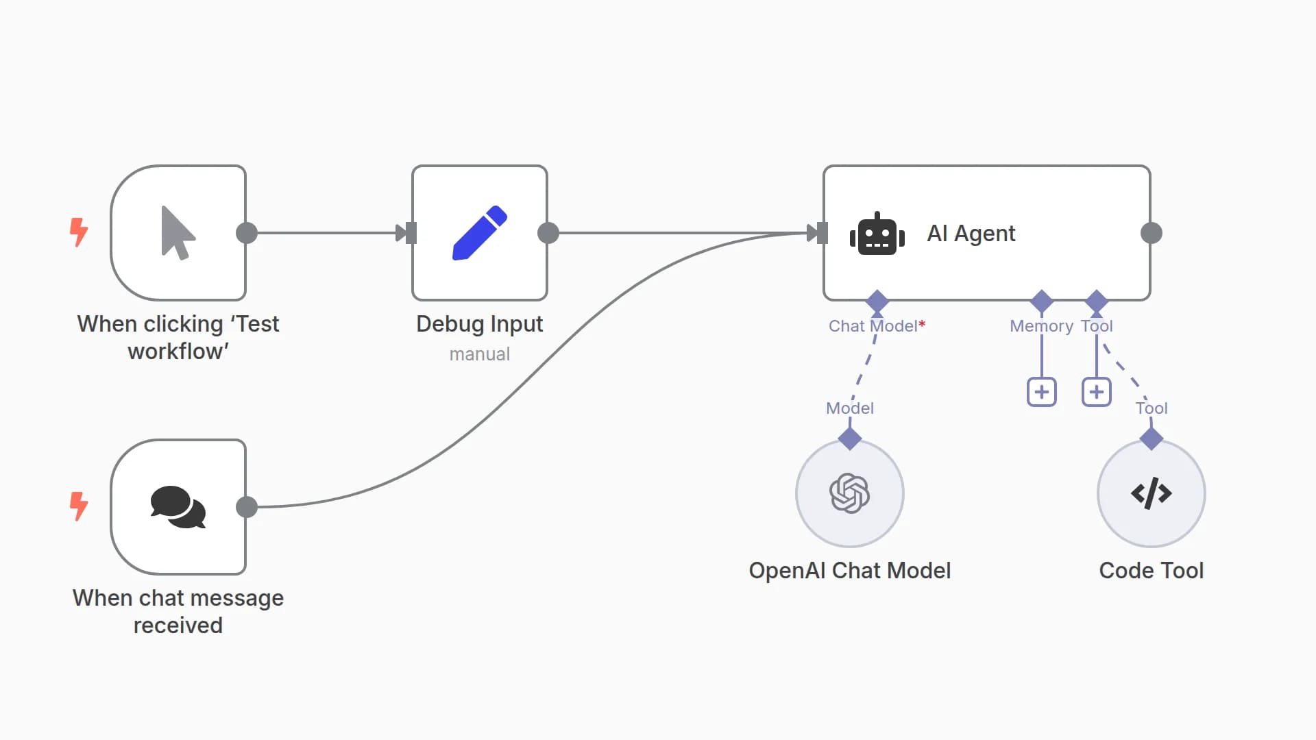 AI: Conversational agent with custom tool written in JavaScript
