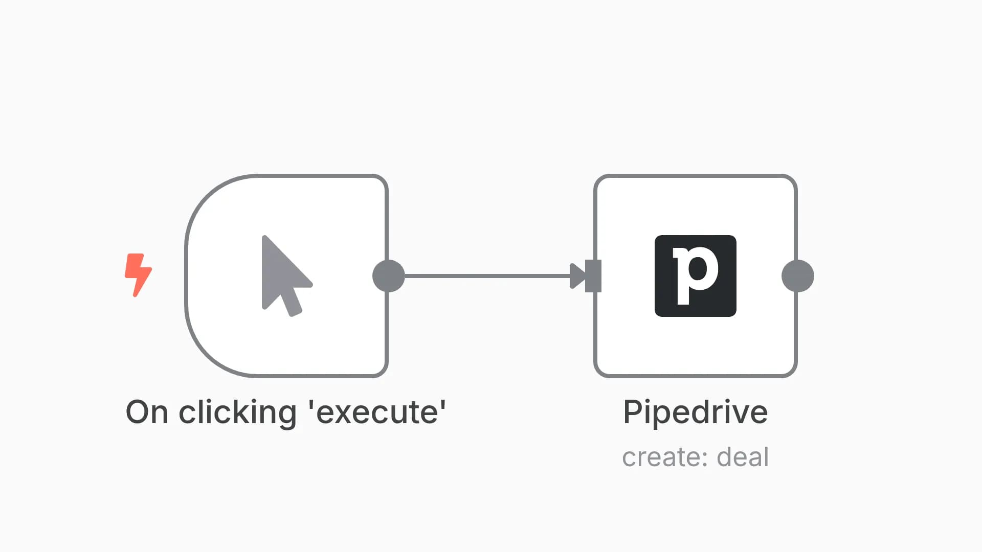 Create a deal in Pipedrive