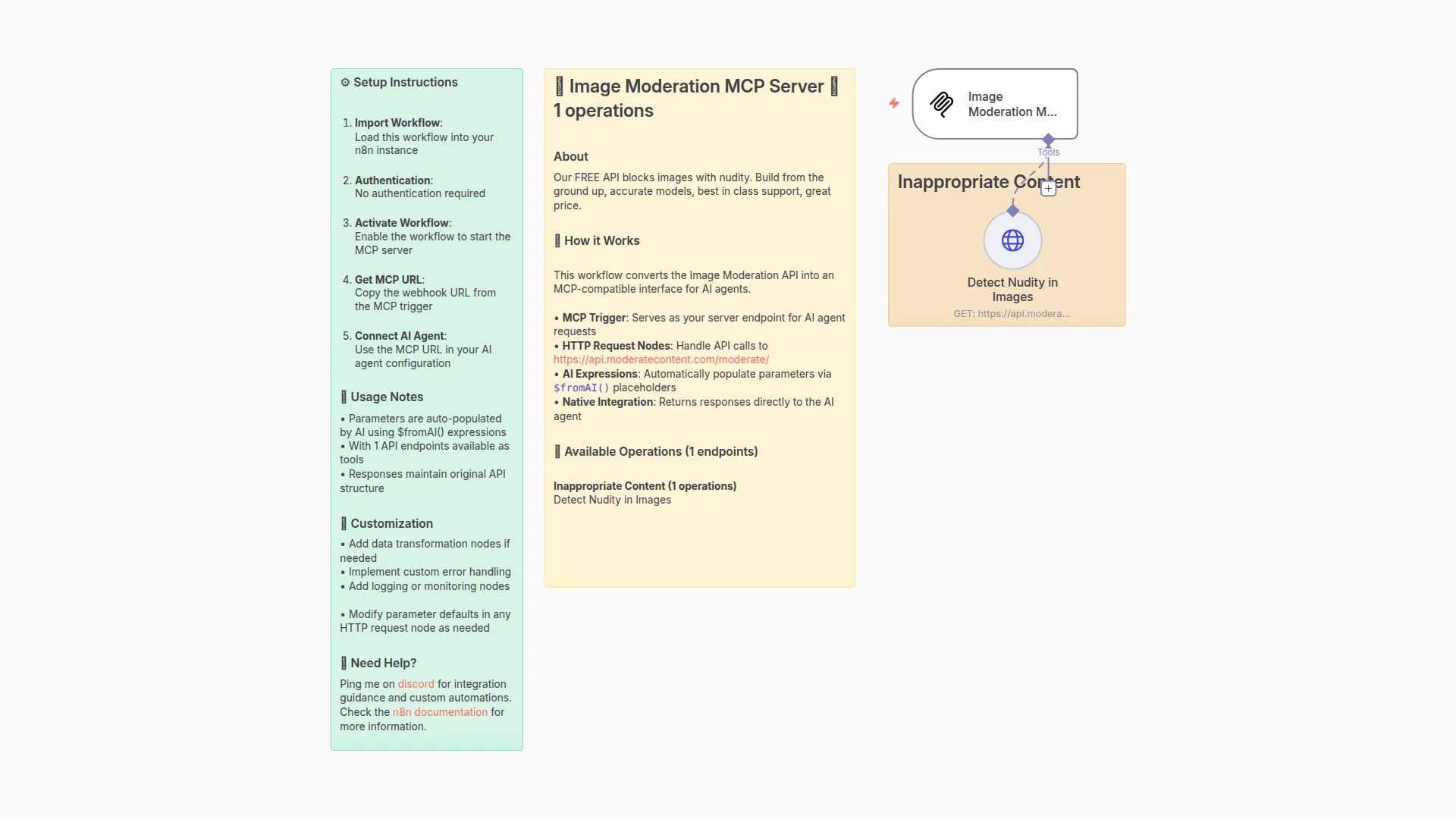 AI Image Nudity Detection Tool with Image Moderation API