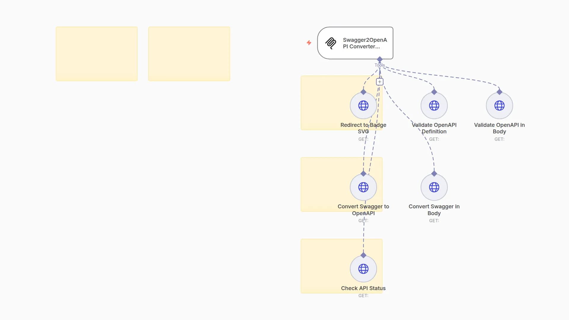 Swagger2OpenAPI Converter MCP Server