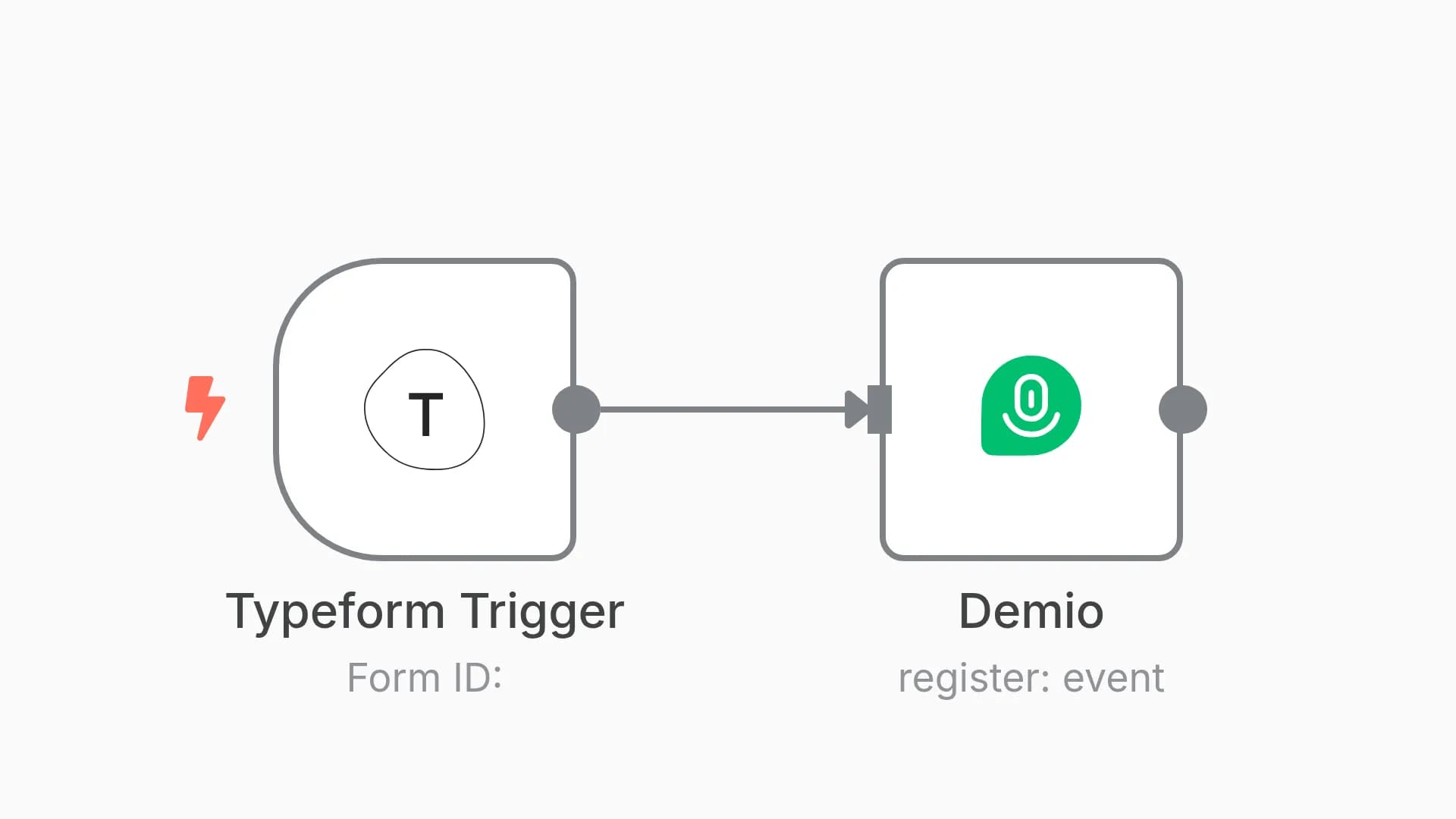 Register users to an event on Demio via Typeform
