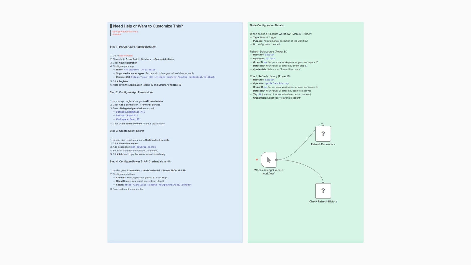 Automate Power BI Dataset Refreshes with History Monitoring