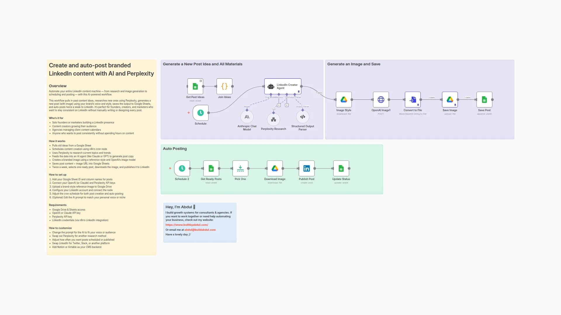 LinkedIn Content Creator System