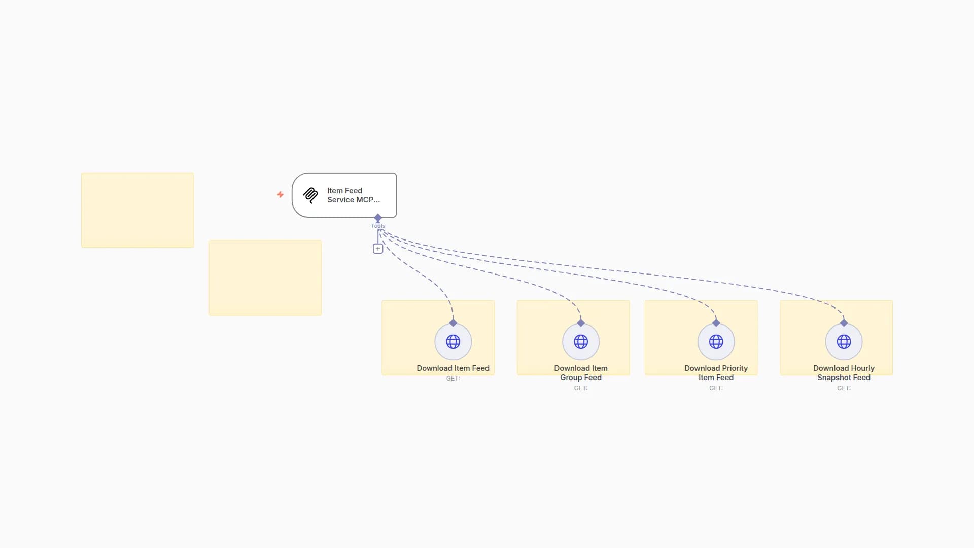 Create an eBay Item Feed Service API Gateway for AI Agents