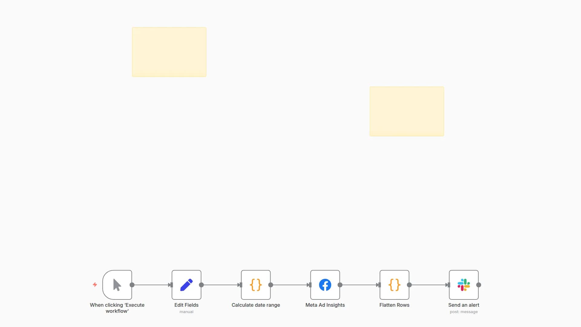 Facebook / Meta Ads Performance Monitoring with Slack Alerts (CTR, CPC, ROAS)