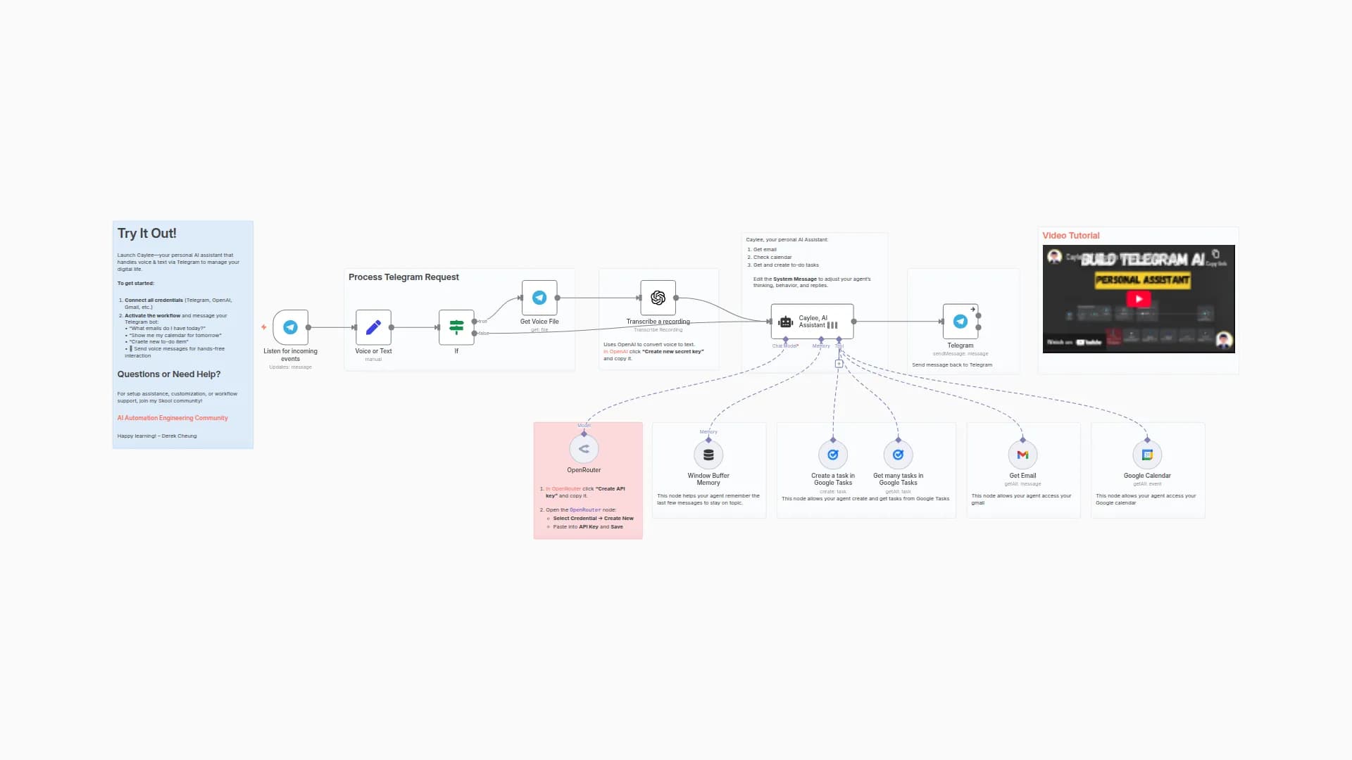 Personal Life Manager with Telegram, Google Services & Voice-Enabled AI