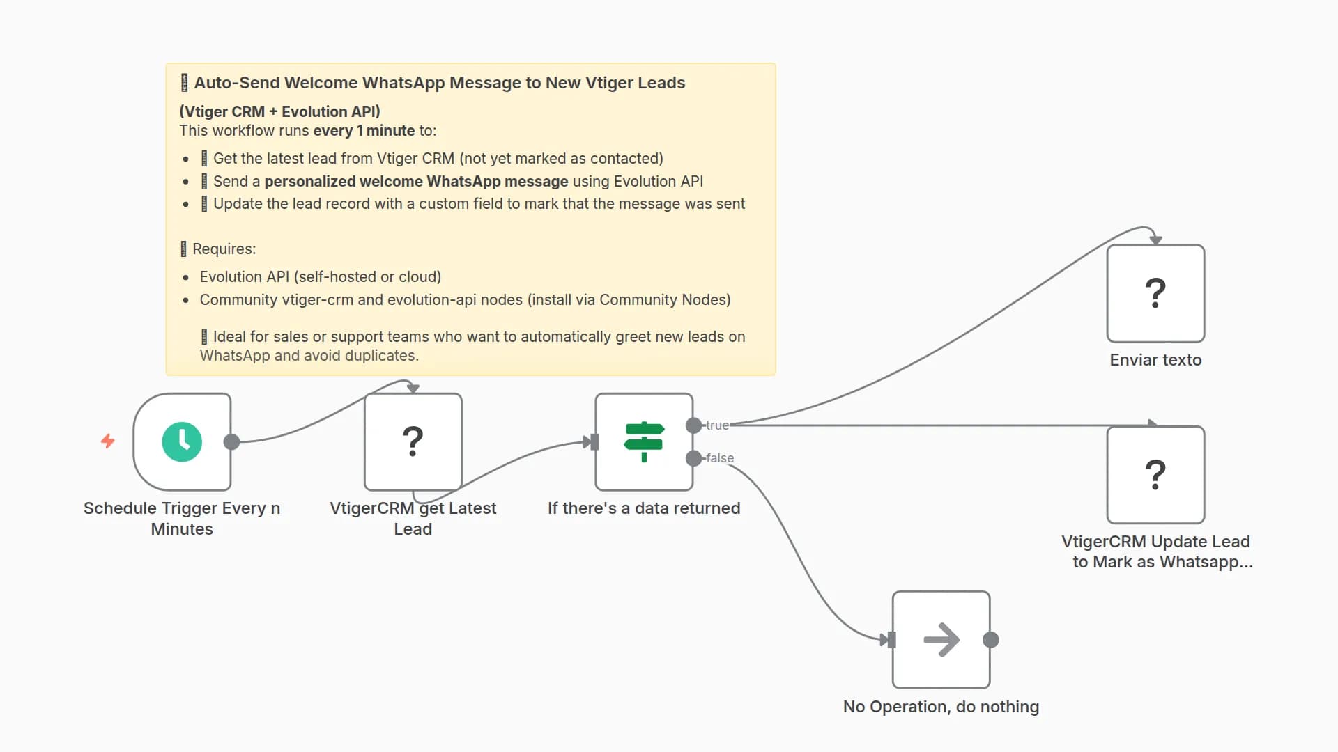 Auto-Send Welcome Messages to Vtiger CRM Leads via Evolution API WhatsApp