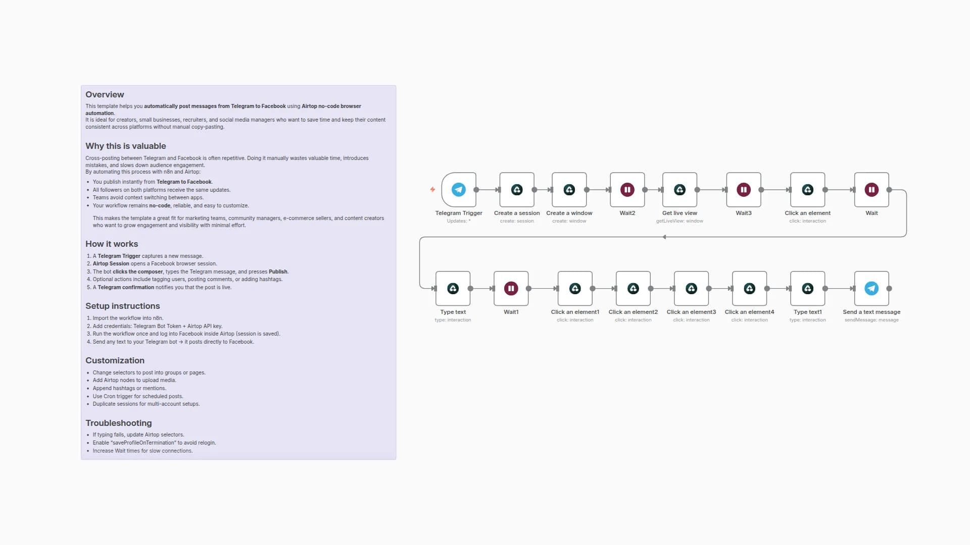 Automate Cross-Posting from Telegram to Facebook with Airtop Browser Automation