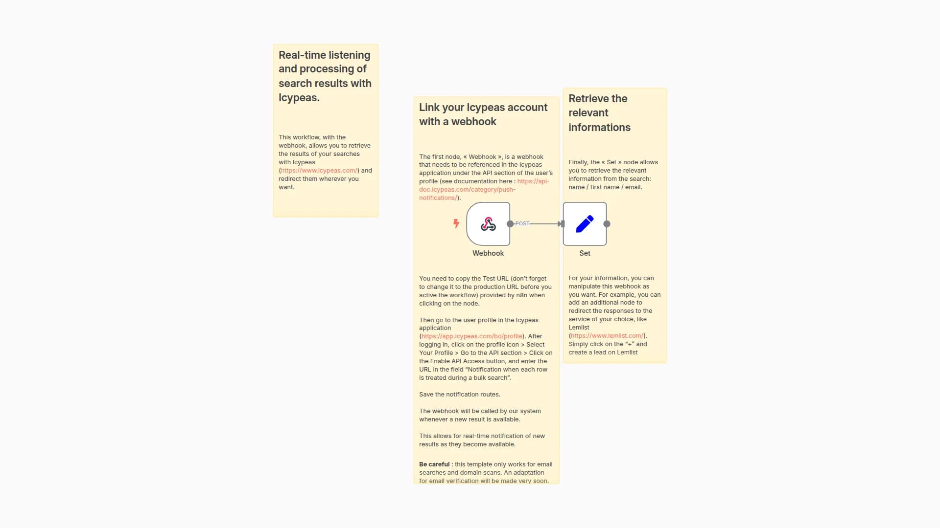 Listen and process search results from Icypeas in real-time