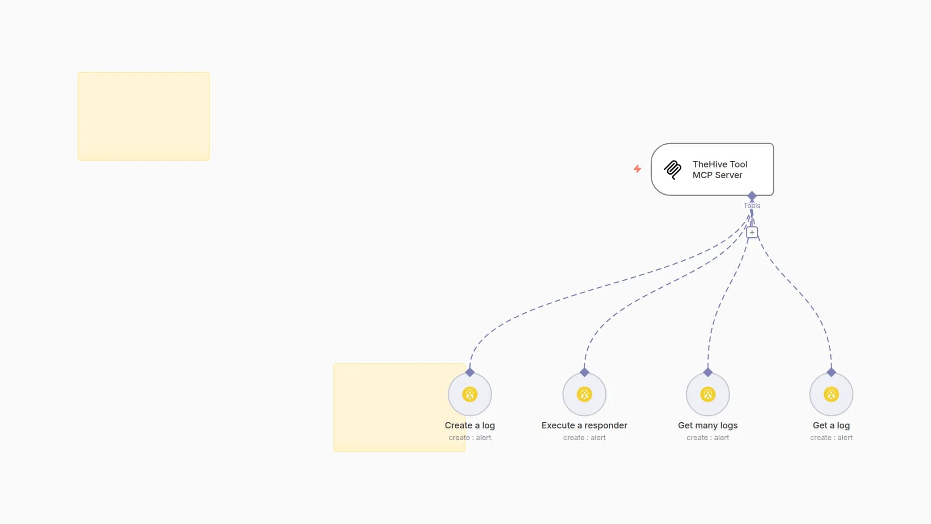 🛠️ TheHive Tool MCP Server