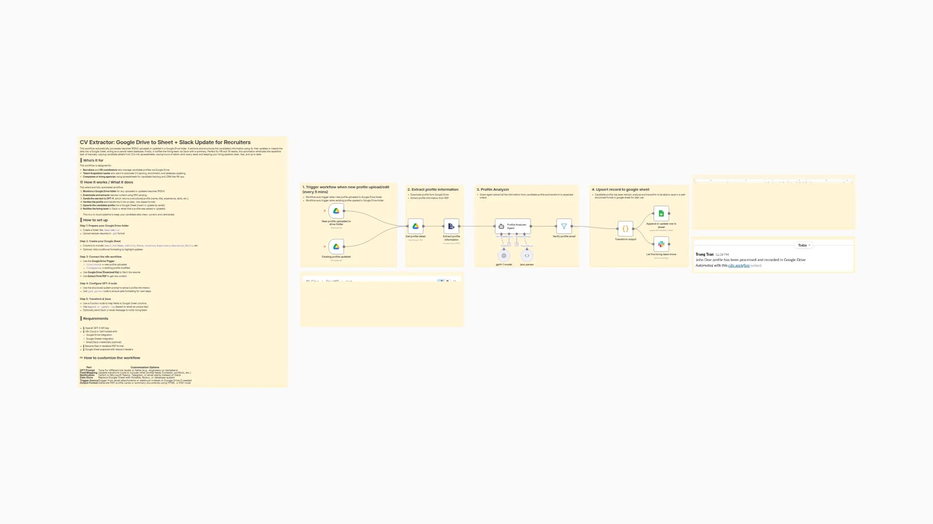 AI-Powered CV Extractor: Google Drive to Sheet with GPT-4 + Slack for Recruiters