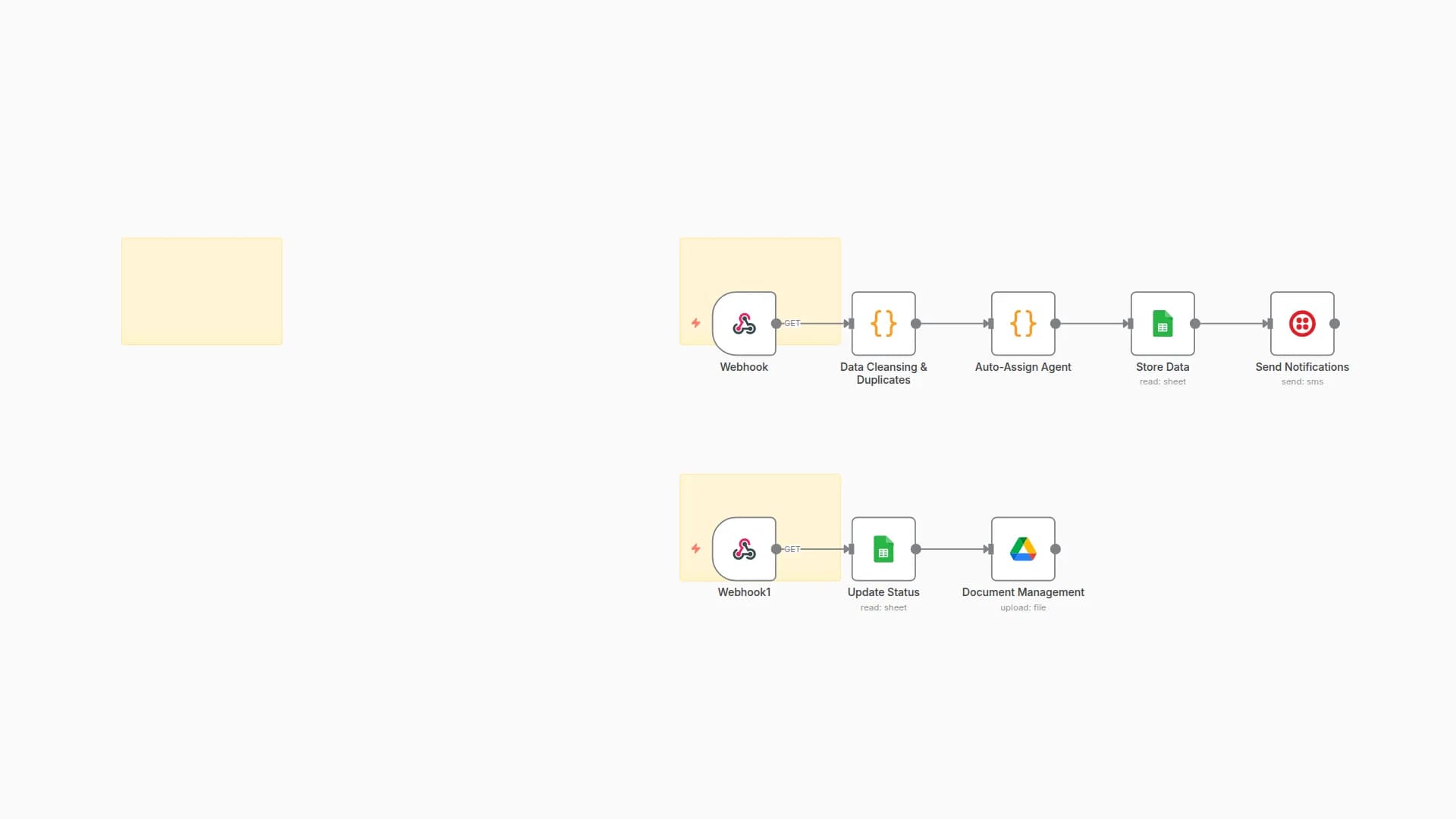 Automate Loan Agency Lead Management with Twilio, Google Sheets & Drive