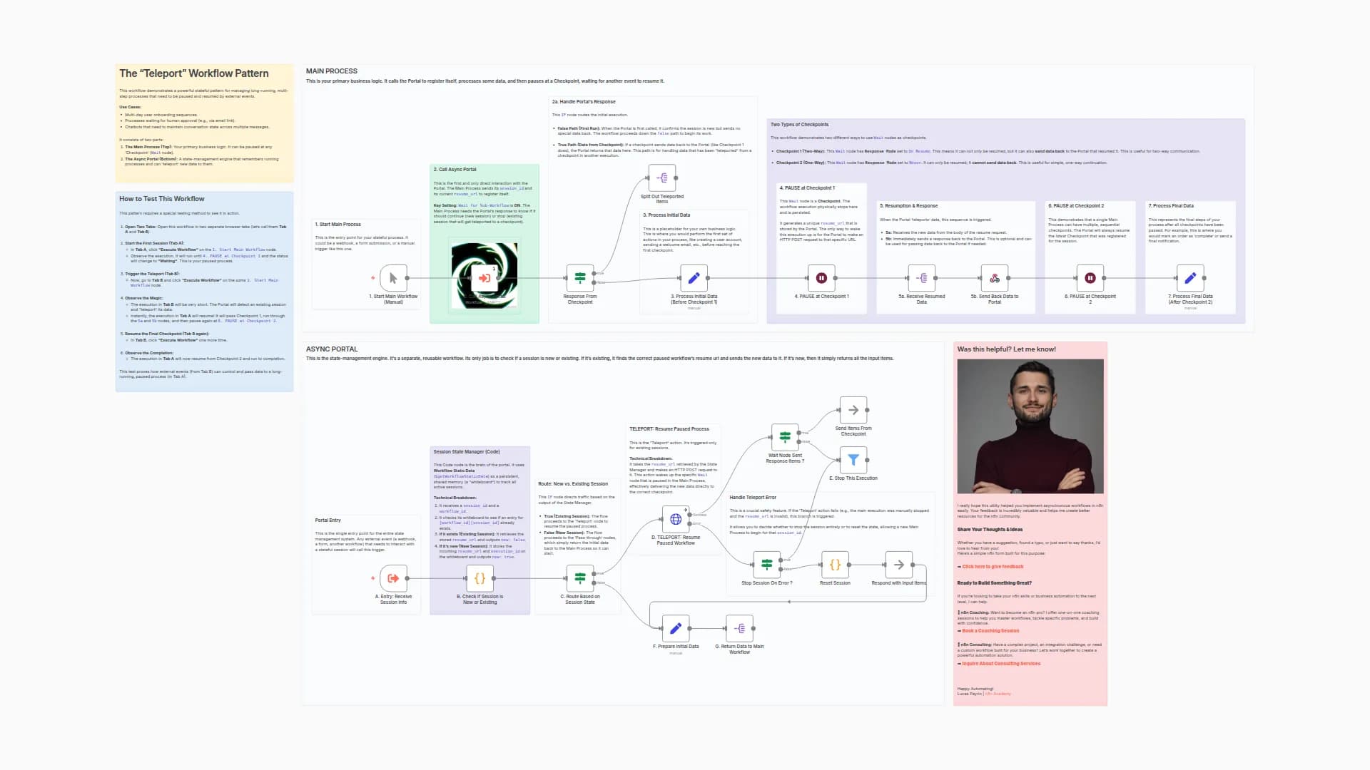 🛠️ State Management System for Long-Running Workflows with Wait Nodes