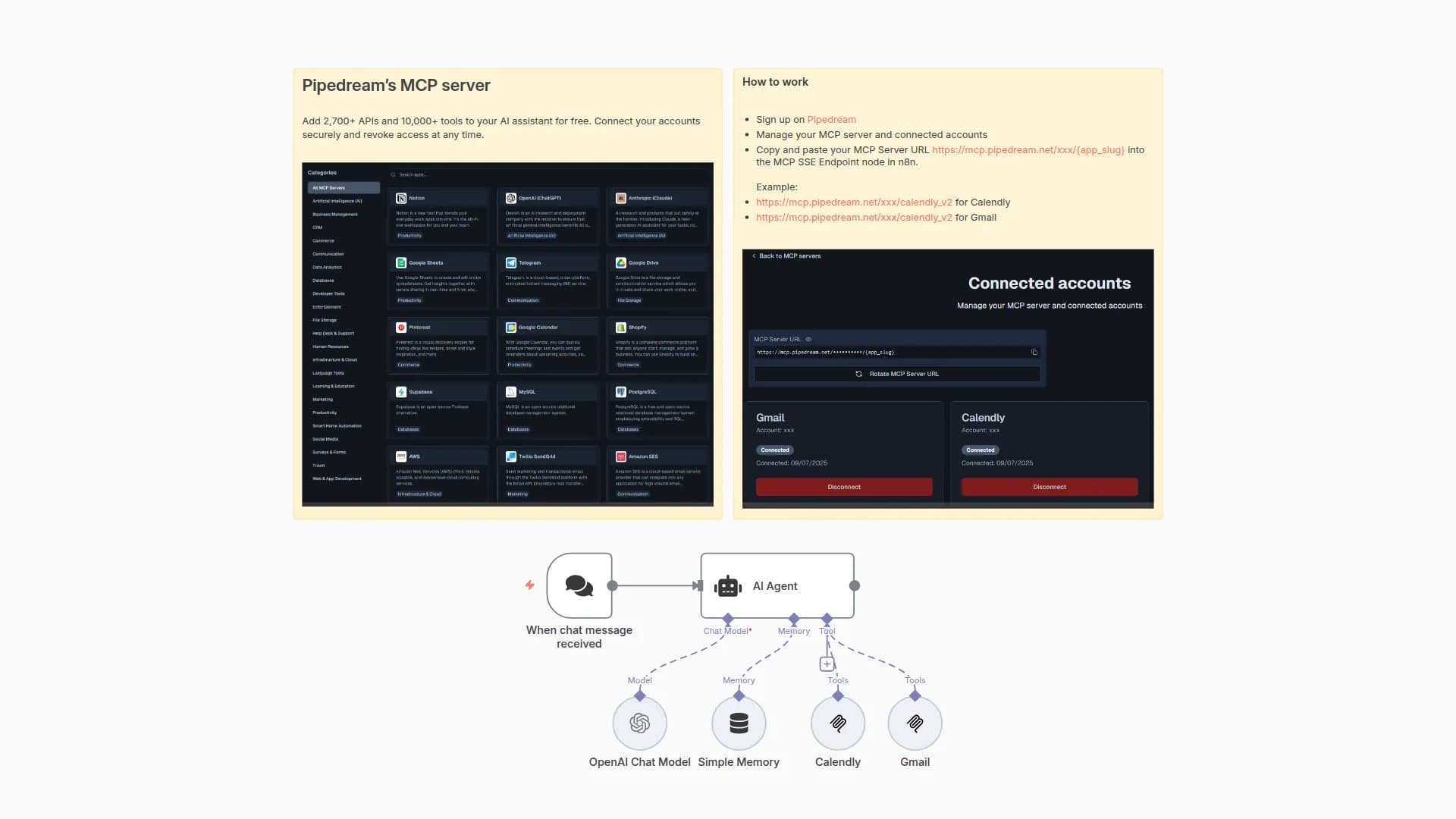 Build a Scalable AI Chatbot with GPT-4 and Pipedream: Calendly, Gmail Integration