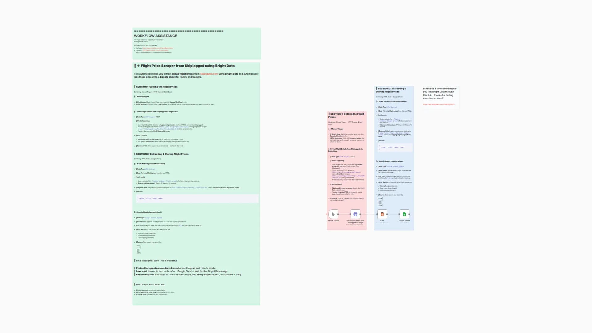 Find the Cheapest Flights Automatically with Bright Data & n8n