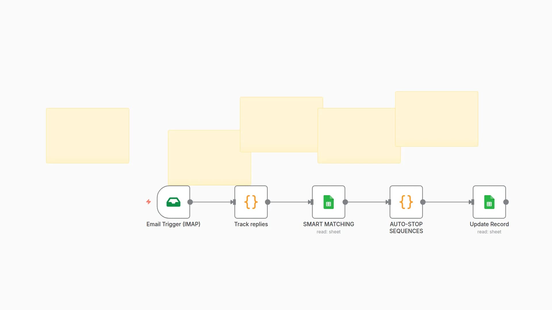 Auto-Stop Email Sequences Based on Replies with IMAP and Google Sheets