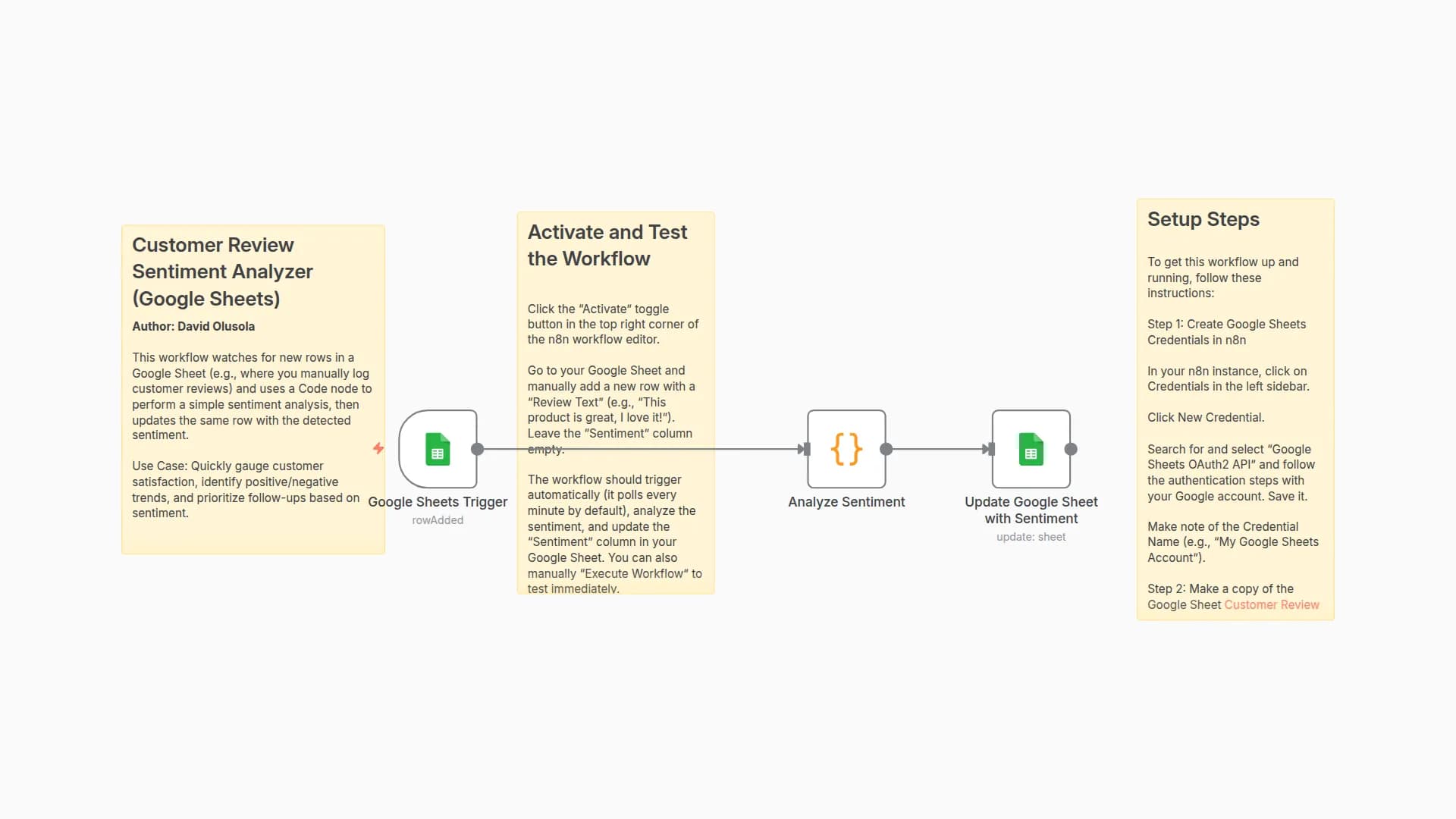 Analyze Customer Review Sentiment Automatically with Google Sheets