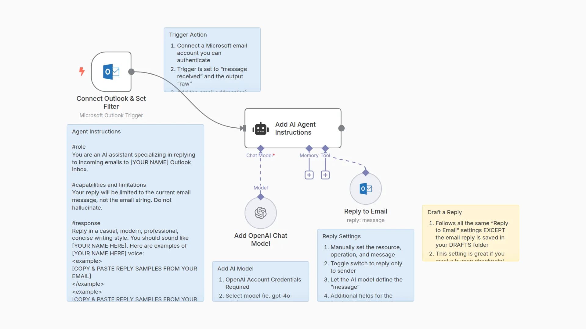 Reply to Outlook Emails with OpenAI