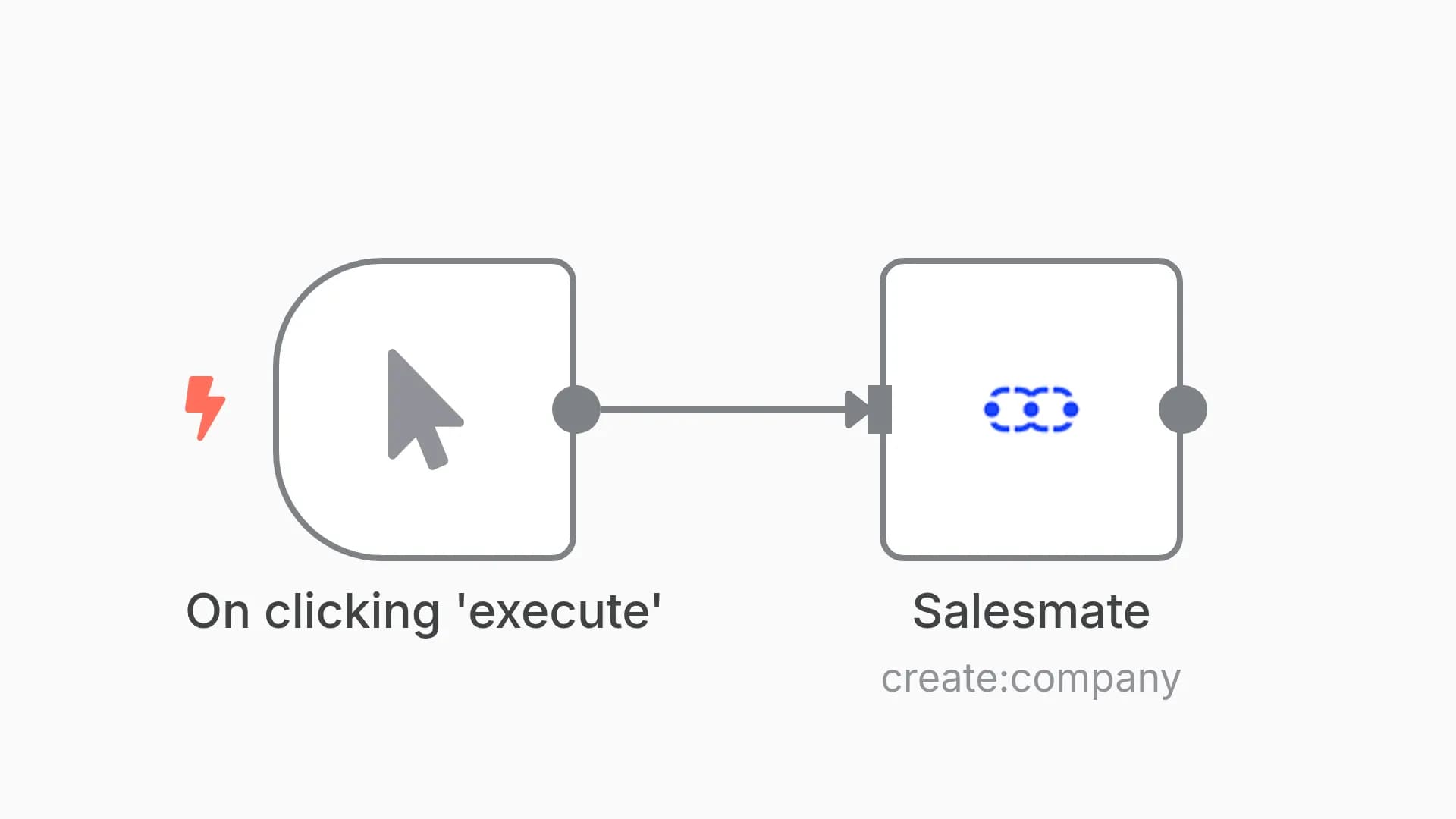 Create a company in Salesmate