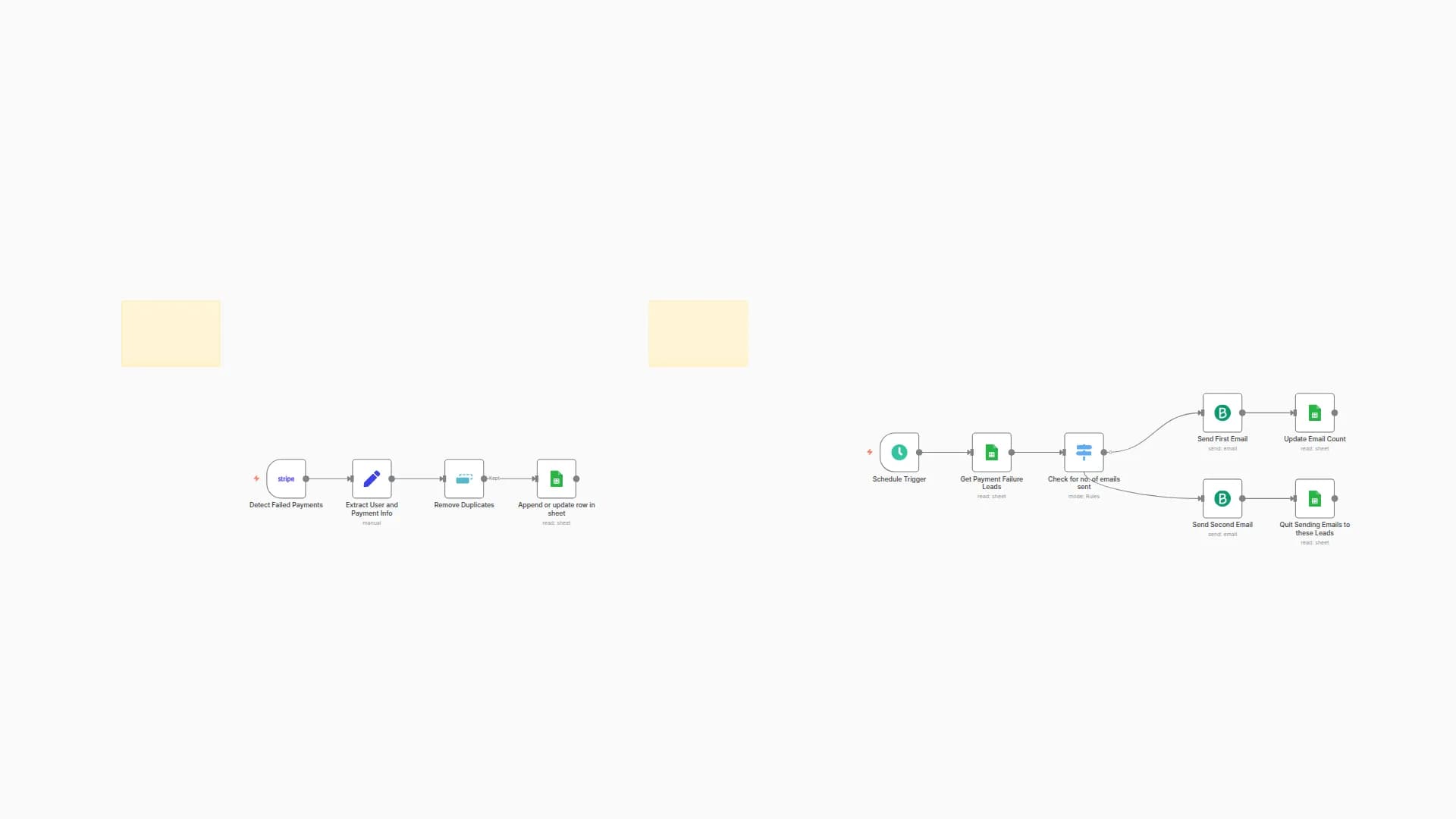 🚀 Automated Stripe Payment Recovery: Track Failures & Follow-Up Emails