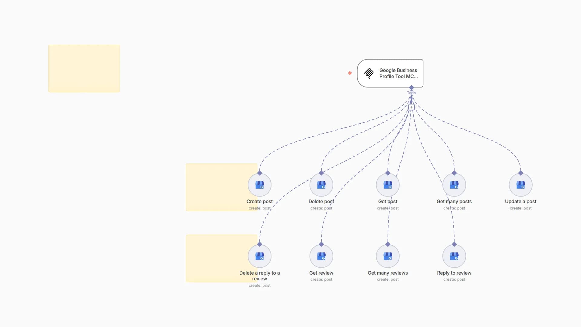 🛠️ Google Business Profile Tool MCP Server 💪 all 9 operations