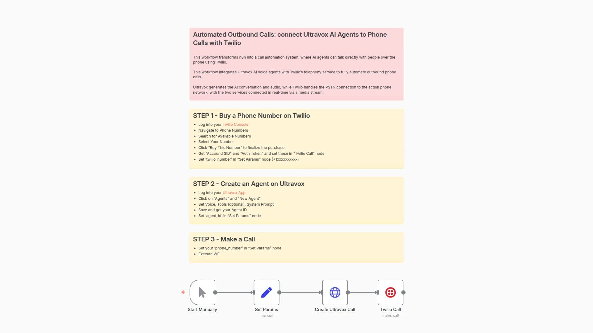 Automated Outbound Calls: connect Ultravox AI Agents to Phone Calls with Twilio