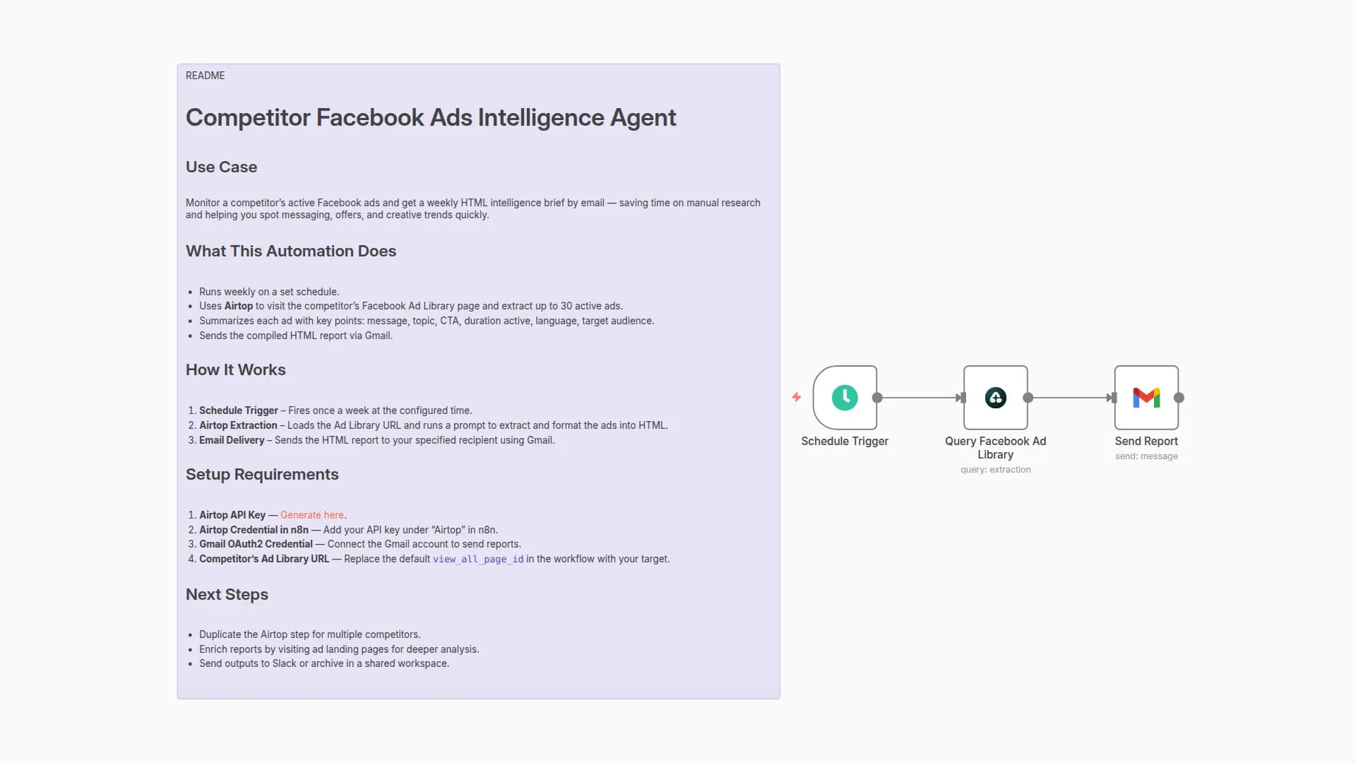 Weekly Competitor Facebook Ads Intelligence Report with Airtop and Gmail