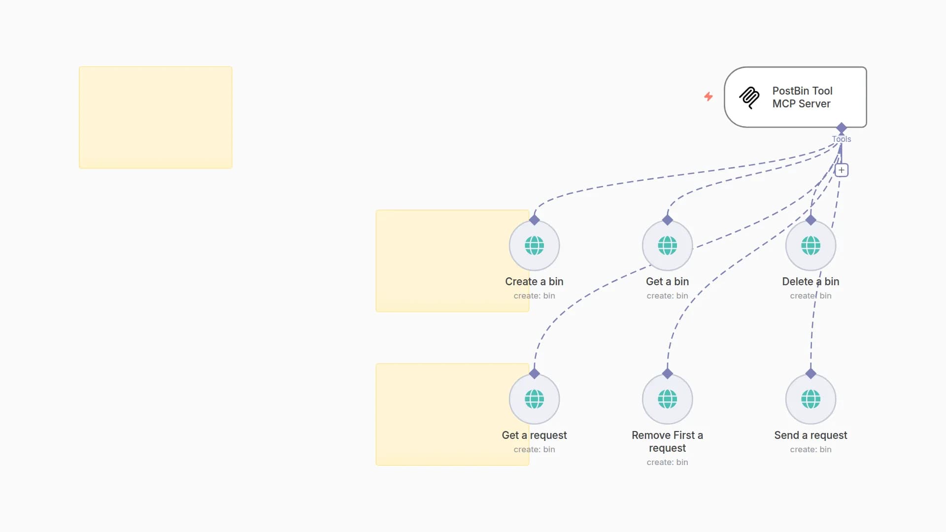 🛠️ PostBin Tool MCP Server 💪 6 operations