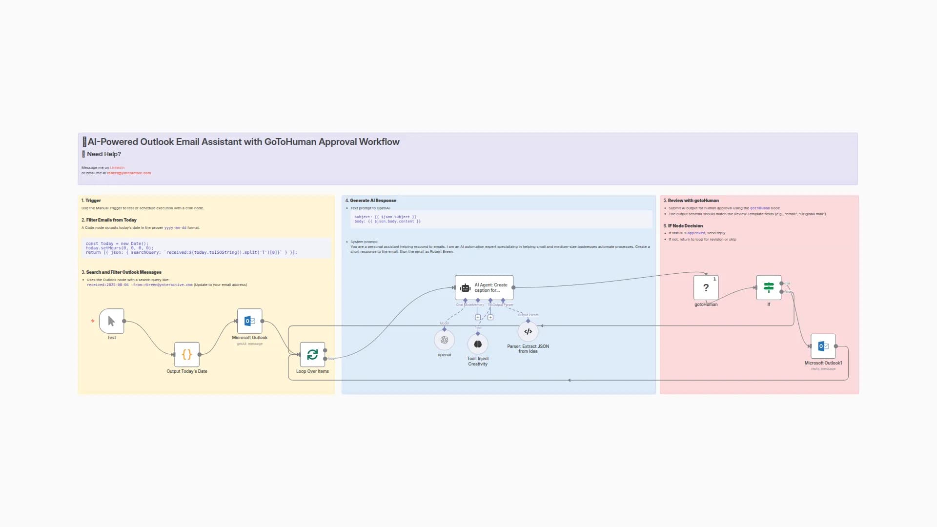 Automated Email Replies with GPT-4o, Outlook, and GoToHuman Approval