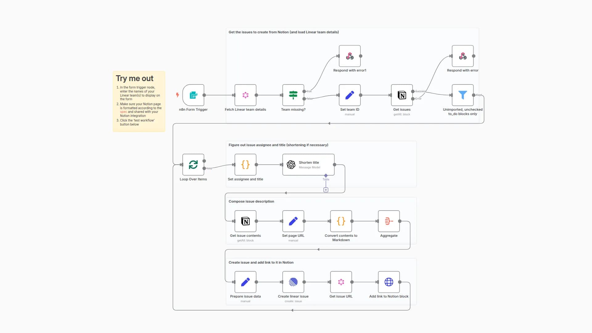 Create Linear tickets from Notion content