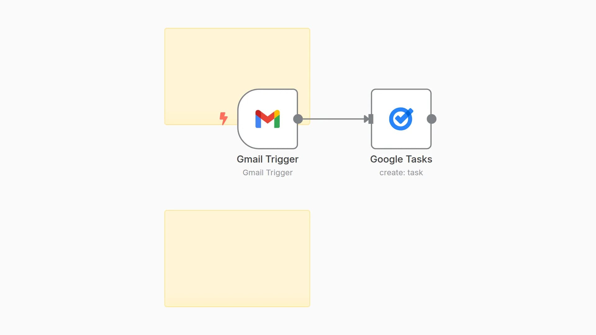 Automatically Create Google Tasks from Gmail Labeled Emails