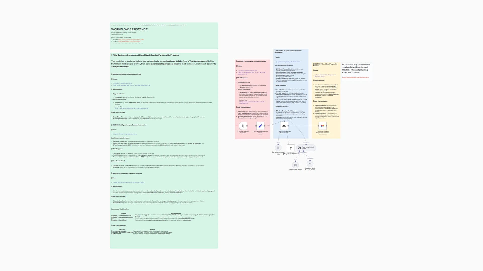 Scrape Local Business Directories with Bright Data & OpenAI for Lead Generation